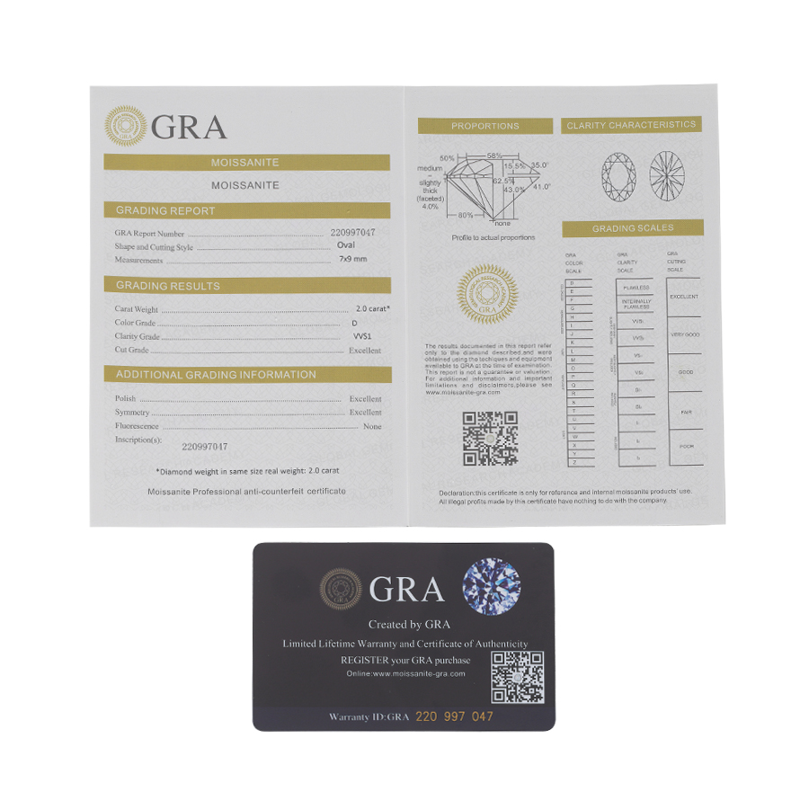 2 Karat Mozanit Oval Tektaş Gold Gümüş Küpe - CNG Jewels (1)